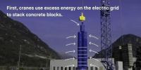 瑞士公司設(shè)計(jì)了一個(gè)能量庫系統(tǒng)，可通過堆疊混凝土塊來儲(chǔ)能