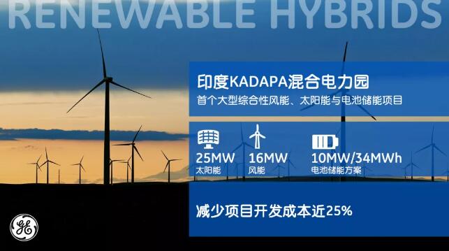 太陽落山風(fēng)來頂 風(fēng)力不夠太陽上！看看GE可再生能源的混合發(fā)電Remix