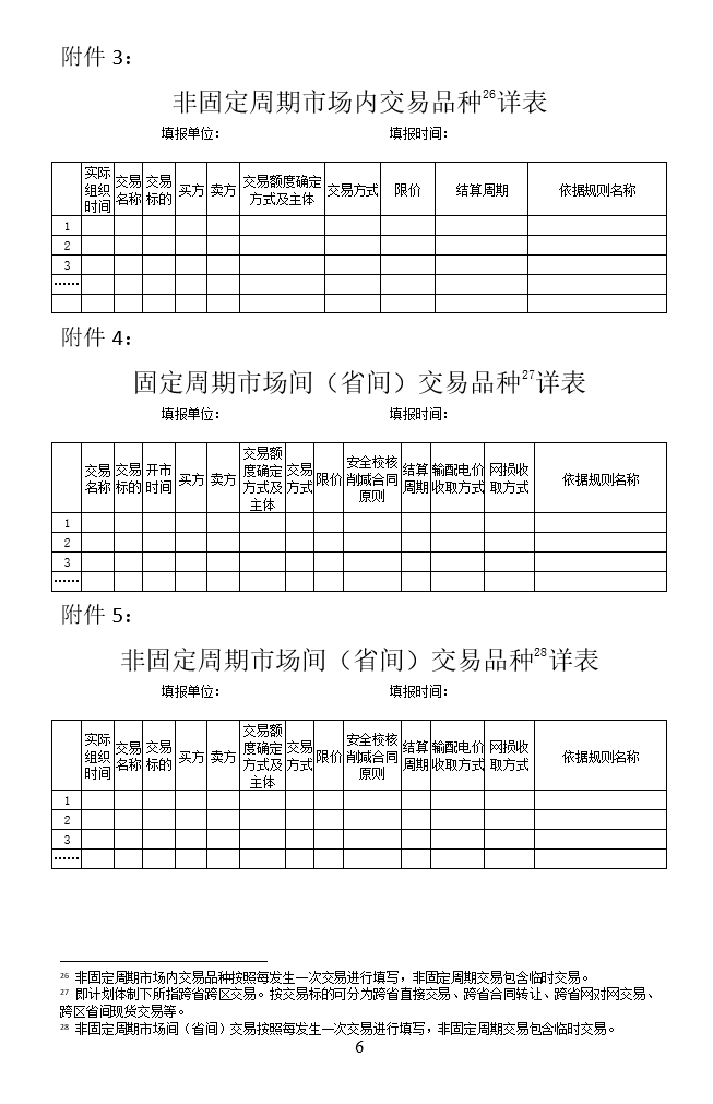 華能、大唐、華電、國家能源等電力企業(yè)注意！國家能源局開展這項電力交易規(guī)則調(diào)研于2018年9月5日截止