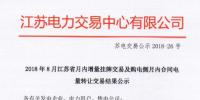 江蘇8月增量掛牌及購電側(cè)月內(nèi)合同電量轉(zhuǎn)讓交易：成交電量分別為7.39、3.63億千瓦時