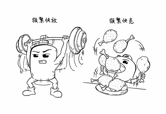 干貨來了，電池老化了怎么辦？