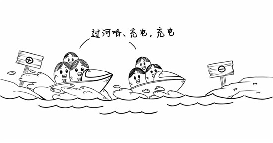 干貨來了，電池老化了怎么辦？