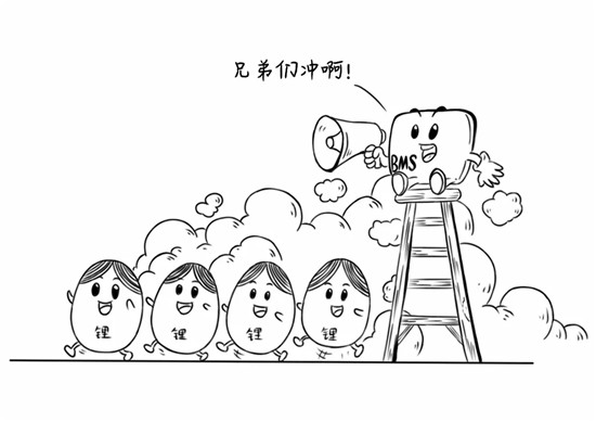 干貨來了，電池老化了怎么辦？