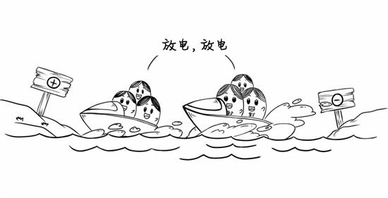 干貨來了，電池老化了怎么辦？