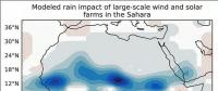 撒哈拉變綠洲？研究表明風(fēng)電場(chǎng)可使每日降雨量增一倍