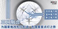 三網(wǎng)融合——為國家電改先行先試，形成星星點燈之勢