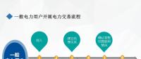 廣東一般電力用戶開(kāi)展電力交易流程解析