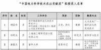 2018中國電力科學技術獎135項、人物獎110位擬授獎公示（附全名單）