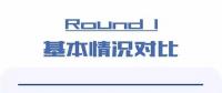 一圖看懂：分散式風(fēng)電能否復(fù)制分布式光伏奇跡？