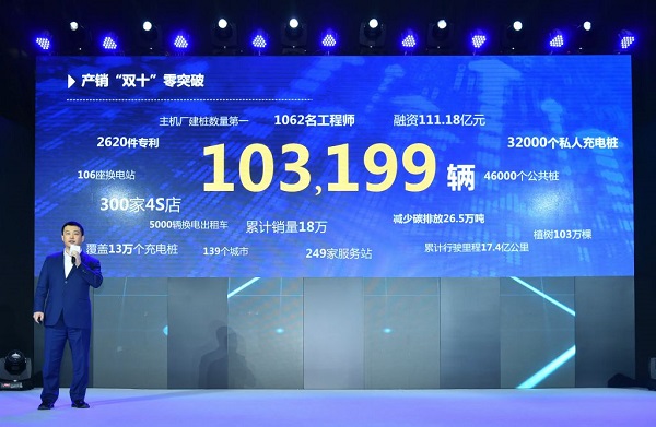 上市鐘聲將近，北汽新能源登錄資本只差最后一環(huán)