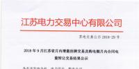江蘇9月增量掛牌及購電側(cè)月內(nèi)合同電量轉(zhuǎn)讓交易：分別成交電量14.296、3.02億千瓦時