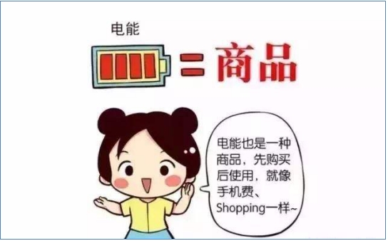 普及“先購電，后用電”用電模式，你準(zhǔn)備好了么？
