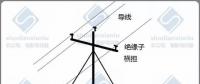 淺析配網(wǎng)架空電力線路設(shè)計的特點(diǎn)
