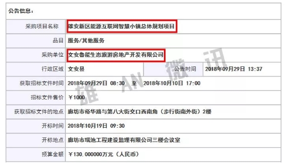 能源互聯(lián)網(wǎng)智慧小鎮(zhèn)總體規(guī)劃已開始進(jìn)行！