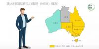 圖文｜澳大利亞電力市場建設及對<font color=