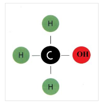 再三提上議程，甲醇汽車路在何方？