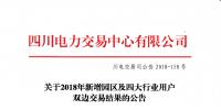 四川2018年新增園區(qū)及四大行業(yè)用戶雙邊交易：交易電量118845兆瓦時