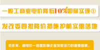 圖說(shuō)｜一般工商業(yè)電價(jià)降低10%如何實(shí)現(xiàn)？