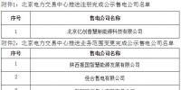寧夏新增北京推送的1家售電公司 另有4家售電公司業(yè)務范圍變更生效