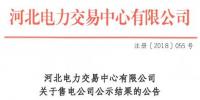 河北新增10家售電公司（北京推送9家） 另有業(yè)務范圍、注冊信息變更的4家售電公司手續(xù)生效