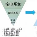 站在能源革命的高度，看待增量配網(wǎng)的理想與現(xiàn)實(shí)