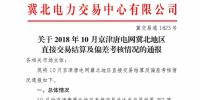2018年10月京津唐電網(wǎng)冀北地區(qū)直接交易結(jié)算及偏差考核情況