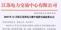 江蘇2018年12月電力集中競價(jià)交易：售電公司成交28.97億千瓦時(shí)