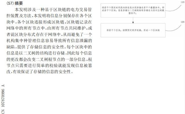 國家隊入局，區(qū)塊鏈將解鎖能源供給新姿勢