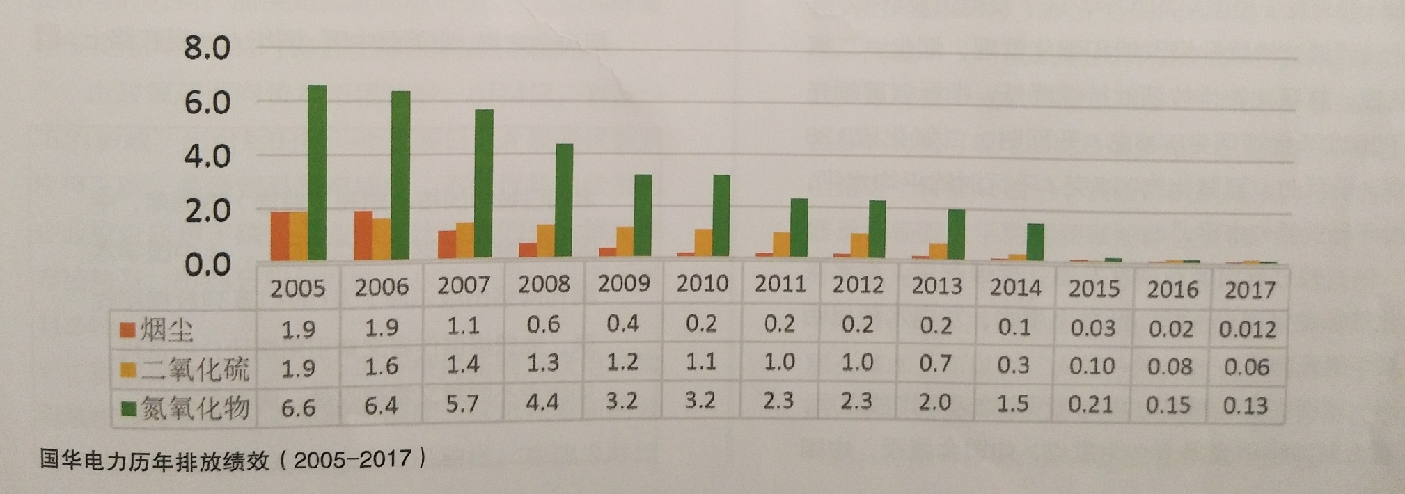 不進則退建章立制全面升級生態(tài)文明標(biāo)準(zhǔn)體系