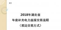 湖北2018年年度補充電力直接交易11月30日線上確認（附交易流程）