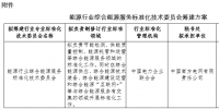 能源局就能源行業(yè)綜合能源服務(wù)標(biāo)準(zhǔn)化技術(shù)委員會(huì)籌建方案征意見