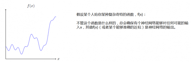 云計算,大數據,人工智能