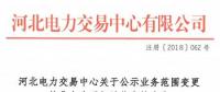 河北關(guān)于公示業(yè)務(wù)范圍變更的售電公司相關(guān)信息的公告
