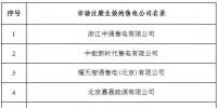 冀北新增北京推送的9家售電公司 另有4家業(yè)務(wù)范圍、1家重大注冊信息變更生效