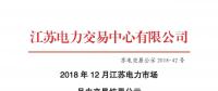 江蘇12月電力市場(chǎng)月內(nèi)交易情況