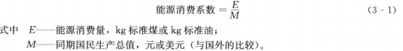 《能源監(jiān)測(cè)與評(píng)價(jià)》——能源有效利用的分析方法（一）