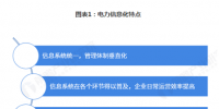 電力體制改革倒逼電力企業(yè)信息化！2018年中國電力信息化行業(yè)市場現(xiàn)狀和發(fā)展趨勢分析
