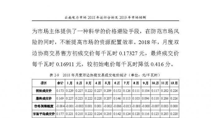 云南電力市場(chǎng)2018年運(yùn)行分析及2019年市場(chǎng)預(yù)測(cè)
