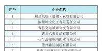 山東2019年2月新增注冊電力用戶不符合準(zhǔn)入條件名單81家