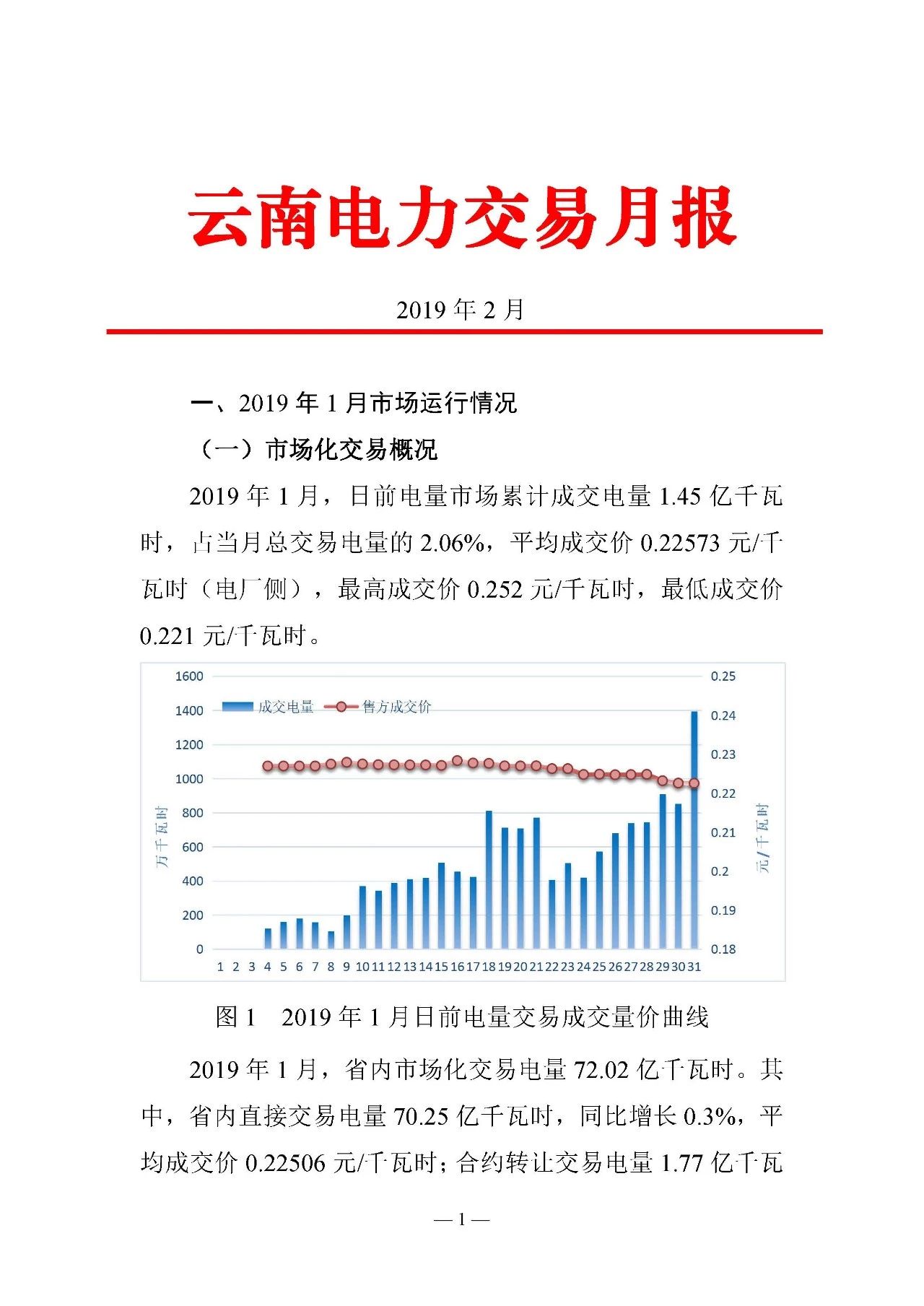 云南電力交易月報（2019年2月）：省內市場化交易電量54.9億千瓦時