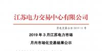 2019年3月江蘇電力市場月內(nèi)市場化交易結(jié)果：成交均價377.53元/兆瓦時