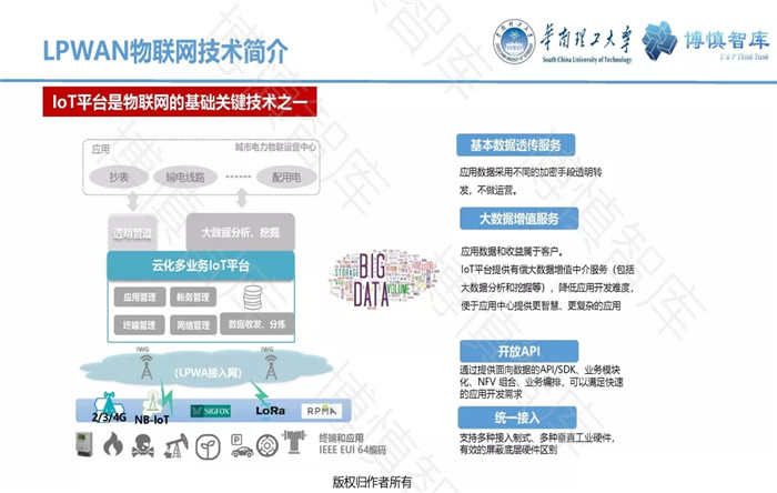 泛在電力物聯(lián)網(wǎng)的概念、體系架構(gòu)及前沿問題