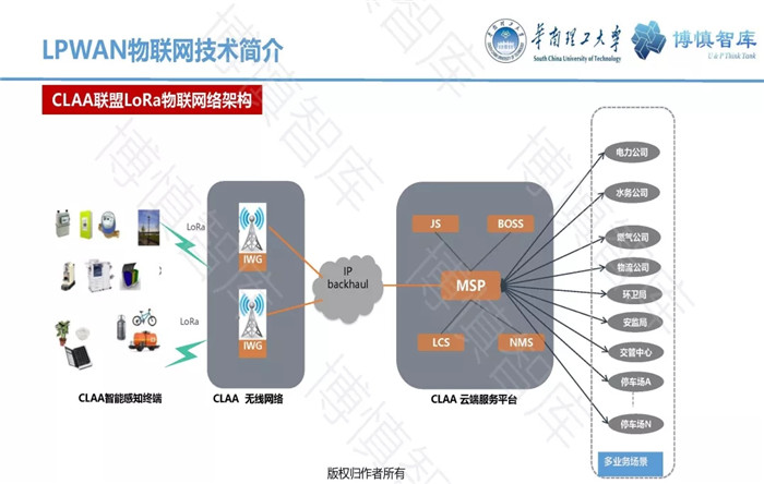 泛在電力物聯(lián)網(wǎng)的概念、體系架構(gòu)及前沿問題