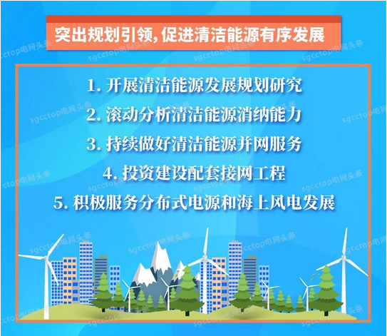 國家電網(wǎng)有限公司服務(wù)新能源發(fā)展報(bào)告（2019）發(fā)布：構(gòu)建全國統(tǒng)一電力市場(chǎng) 擴(kuò)展清潔能源消納空間