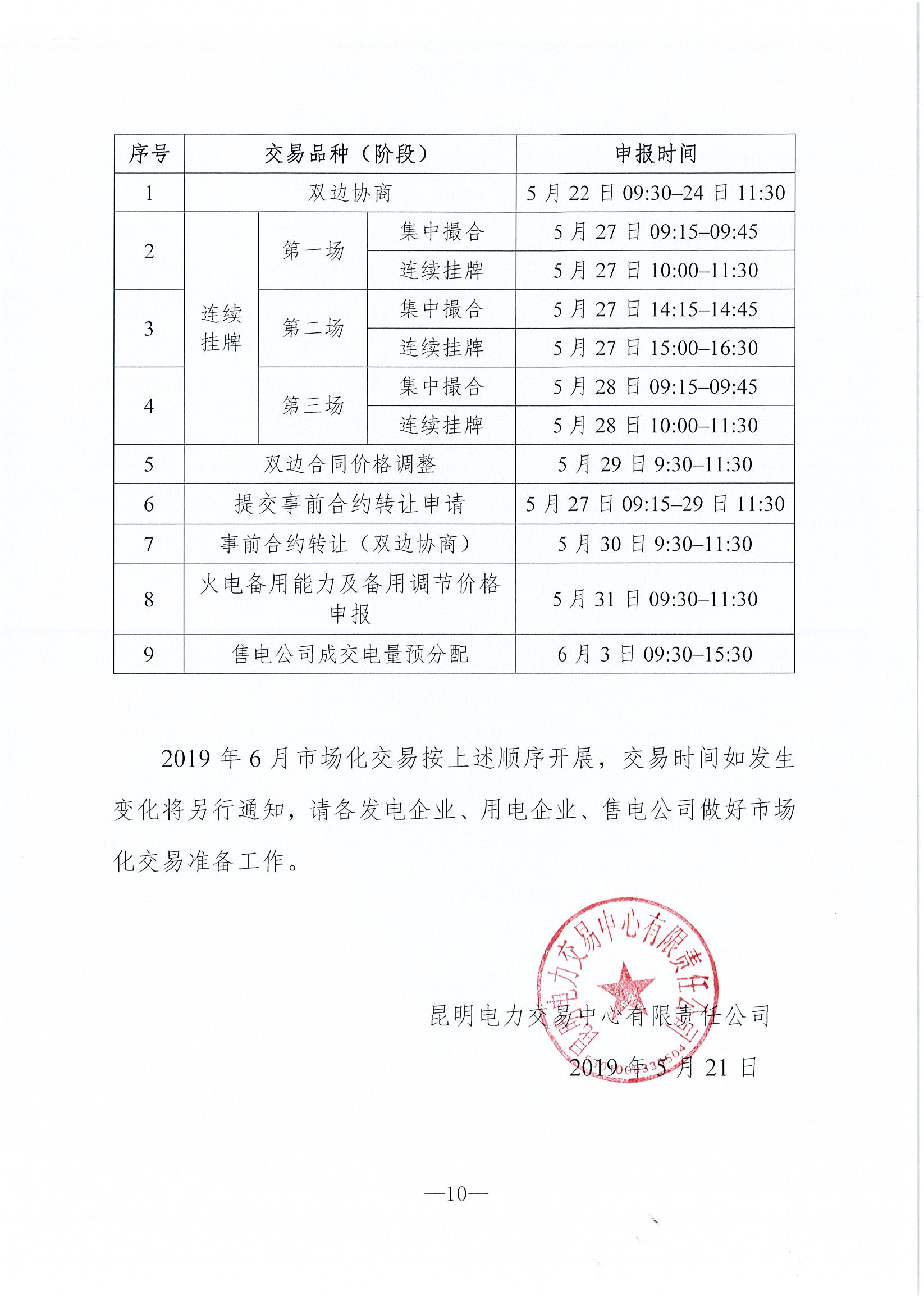 2019年6月云南電力市場化交易信息披露：6月份省內(nèi)可競價(jià)電量約77億千瓦時(shí)