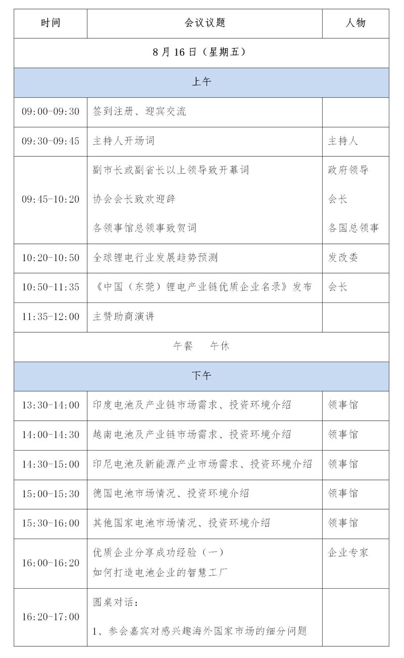 第四屆亞太電池產(chǎn)業(yè)峰會