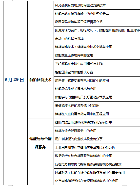 [重大通知九月份南京] 獎(jiǎng)項(xiàng)評(píng)選已啟動(dòng)，2019儲(chǔ)能國(guó)際創(chuàng)新論壇誠(chéng)邀您出席（2019年9月28日-30日