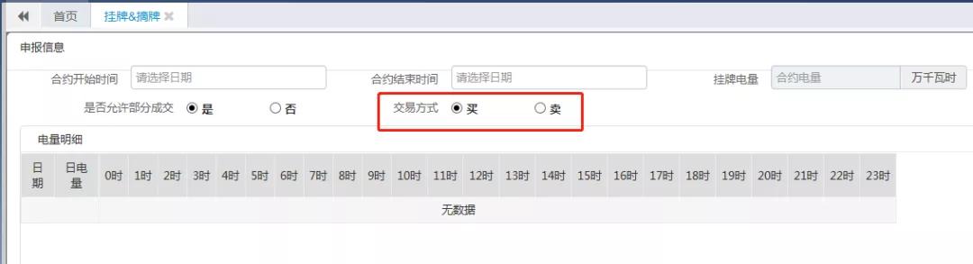 廣東現(xiàn)貨環(huán)境下的周交易驚現(xiàn)“烏龍指”？
