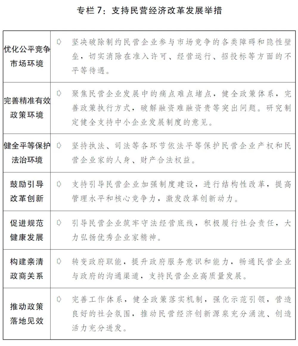 2020國(guó)民經(jīng)濟(jì)和社會(huì)發(fā)展計(jì)劃草案：建設(shè)全國(guó)統(tǒng)一電力市場(chǎng)