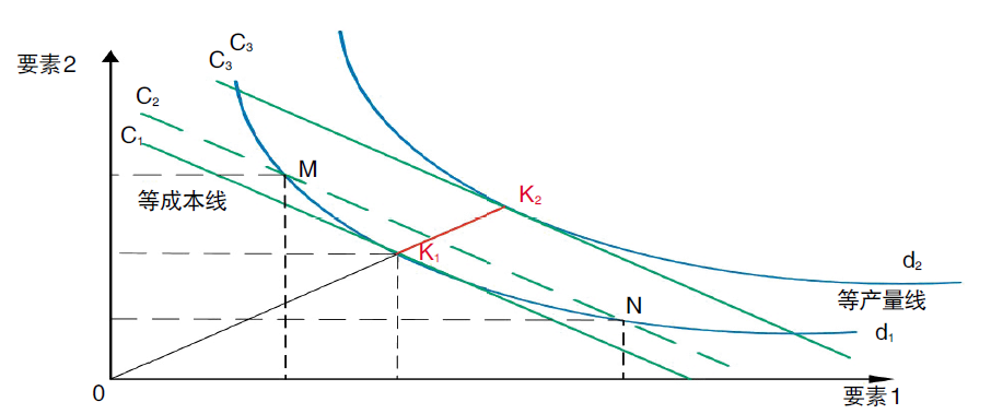 評論｜電力市場資源優(yōu)化配置的機理、特點與形式
